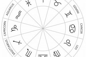 Decoding White Birthmark Meanings in Astrology Astrology Inaction: Discover the Hidden Power of the Stars Decoding White Birthmark Meanings in Astrology | Astrology Inaction: Discover the Hidden Power of the Stars