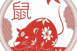 Understanding the Rat in Chinese Astrology | Astrology Inaction: Discover the Hidden Power of the Stars