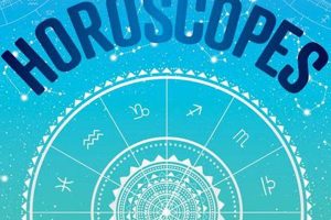 Daily Astrology: August 26, 2024 Insights | Astrology Inaction: Discover the Hidden Power of the Stars