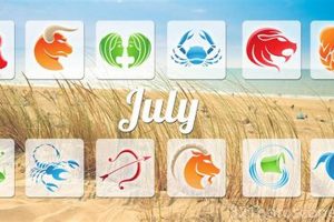 Your Astrology July 2024 Forecast | Astrology Inaction: Discover the Hidden Power of the Stars