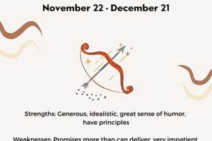 Your November Sagittarius Astrology Forecast Astrology Inaction: Discover the Hidden Power of the Stars Your November Sagittarius Astrology Forecast | Astrology Inaction: Discover the Hidden Power of the Stars