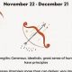 Your November Sagittarius Astrology Forecast | Astrology Inaction: Discover the Hidden Power of the Stars