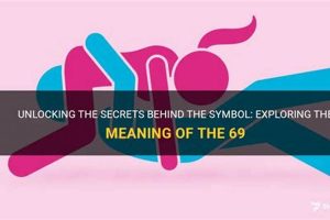 Decoding 69: Astrology Meaning & Symbolism | Astrology Inaction: Discover the Hidden Power of the Stars