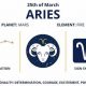 Discover Your March 25 Astrological Sign & Meaning | Astrology Inaction: Discover the Hidden Power of the Stars