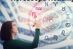 Best Astrology Reading Near Me: Find Your Path | Astrology Inaction: Discover the Hidden Power of the Stars