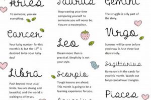 Your August Astrology Forecast | Astrology Inaction: Discover the Hidden Power of the Stars