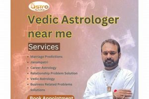 Best Vedic Astrologer Near Me: Top Jyotish Astrology Inaction: Discover the Hidden Power of the Stars Best Vedic Astrologer Near Me: Top Jyotish | Astrology Inaction: Discover the Hidden Power of the Stars