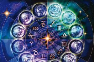 Best Astrology Readings Online: Accurate & Insightful | Astrology Inaction: Discover the Hidden Power of the Stars