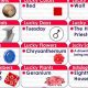 Your 2 November Astrology Birthday Guide | Astrology Inaction: Discover the Hidden Power of the Stars
