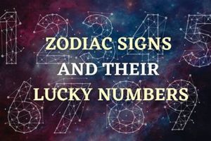 Lucky Numbers by Astrology Sign: A Guide Astrology Inaction: Discover the Hidden Power of the Stars Lucky Numbers by Astrology Sign: A Guide | Astrology Inaction: Discover the Hidden Power of the Stars