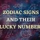 Lucky Numbers by Astrology Sign: A Guide | Astrology Inaction: Discover the Hidden Power of the Stars