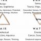 Discover Astrological Elements Meaning & Influence | Astrology Inaction: Discover the Hidden Power of the Stars
