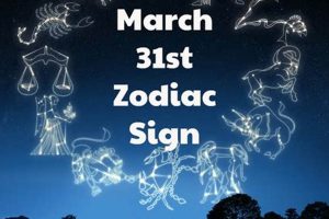 Zodiac Signs & Astrology for March 31 Birthdays | Astrology Inaction: Discover the Hidden Power of the Stars