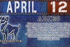 Unveil Your April 12 Zodiac Destiny: Aries Insights | Astrology Inaction: Discover the Hidden Power of the Stars