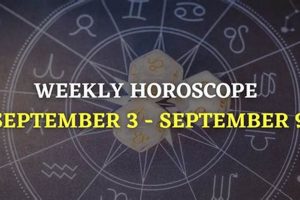 September 3 Zodiac: Personality Traits & Astrology Astrology Inaction: Discover the Hidden Power of the Stars September 3 Zodiac: Personality Traits & Astrology | Astrology Inaction: Discover the Hidden Power of the Stars