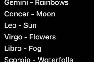 Discover Astrology Signs & Nature's Embrace Astrology Inaction: Discover the Hidden Power of the Stars Discover Astrology Signs & Nature's Embrace | Astrology Inaction: Discover the Hidden Power of the Stars