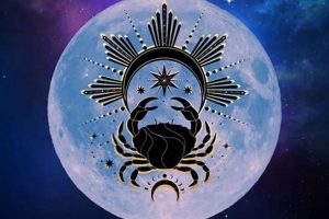Understanding Full Moon in Cancer Astrology | Astrology Inaction: Discover the Hidden Power of the Stars