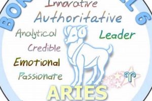 Unveiling April 6th Astrology: Traits & Insights Astrology Inaction: Discover the Hidden Power of the Stars Unveiling April 6th Astrology: Traits & Insights | Astrology Inaction: Discover the Hidden Power of the Stars