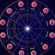 Create Your Astrology Birth Chart: A Guide | Astrology Inaction: Discover the Hidden Power of the Stars