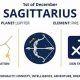 December 12 Astrology: Zodiac Sign & Horoscope | Astrology Inaction: Discover the Hidden Power of the Stars