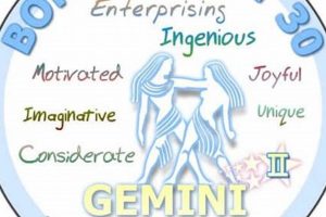 May 30th Zodiac: Gemini Personality Traits & More Astrology Inaction: Discover the Hidden Power of the Stars May 30th Zodiac: Gemini Personality Traits & More | Astrology Inaction: Discover the Hidden Power of the Stars