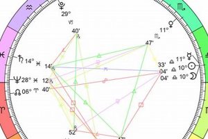October 2024 Solar Eclipse: Astrological Insights Safem Fabrication - Precision Engineering & Custom Manufacturing Solutions October 2024 Solar Eclipse: Astrological Insights | Safem Fabrication - Precision Engineering & Custom Manufacturing Solutions