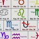 December 16 Astrology: Zodiac & Horoscope | Astrology Inaction: Discover the Hidden Power of the Stars