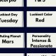 November 1st Astrology: Insights & Predictions | Astrology Inaction: Discover the Hidden Power of the Stars