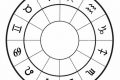 Free Astrology Yes No Readings Online Astrology Inaction: Discover the Hidden Power of the Stars Free Astrology Yes No Readings Online | Astrology Inaction: Discover the Hidden Power of the Stars