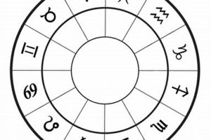 Free Astrology Yes No Readings Online | Astrology Inaction: Discover the Hidden Power of the Stars