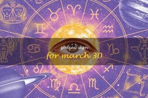 Zodiac Sign for March 30th: Personality & Traits | Astrology Inaction: Discover the Hidden Power of the Stars