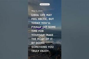May 6 Astrology: Personality, Love, & Career Astrology Inaction: Discover the Hidden Power of the Stars May 6 Astrology: Personality, Love, & Career | Astrology Inaction: Discover the Hidden Power of the Stars