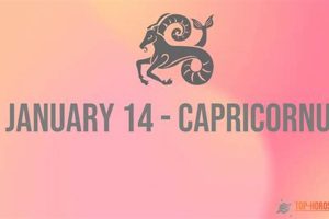 January 14 Zodiac: Astrology & Horoscope Astrology Inaction: Discover the Hidden Power of the Stars January 14 Zodiac: Astrology & Horoscope | Astrology Inaction: Discover the Hidden Power of the Stars