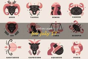 July 17th Zodiac: Personality, Traits & More Astrology Inaction: Discover the Hidden Power of the Stars July 17th Zodiac: Personality, Traits & More | Astrology Inaction: Discover the Hidden Power of the Stars