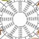 1968 Chinese Astrology | Astrology Inaction: Discover the Hidden Power of the Stars