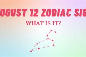 Unveiling the 12 August Astrology: Traits & Insights | Astrology Inaction: Discover the Hidden Power of the Stars