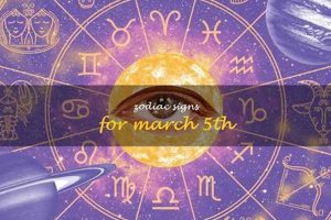 Understanding March 5th Astrology: Personality Traits & More | Astrology Inaction: Discover the Hidden Power of the Stars