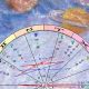 Vedic Astrology Transits: A Guide | Astrology Inaction: Discover the Hidden Power of the Stars