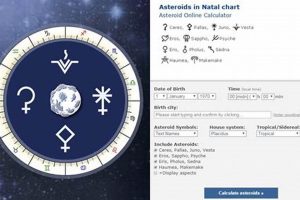 Free Juno Astrology Calculator & Compatibility Safem Fabrication - Precision Engineering & Custom Manufacturing Solutions Free Juno Astrology Calculator & Compatibility | Safem Fabrication - Precision Engineering & Custom Manufacturing Solutions