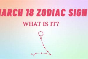 March 18 Zodiac Sign: Is It Pisces or Aries? | Astrology Inaction: Discover the Hidden Power of the Stars