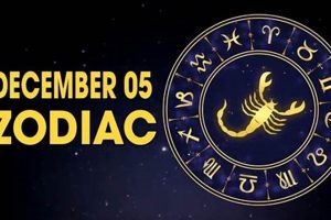 Dec. 5th Zodiac: Personality, Traits & More Safem Fabrication - Precision Engineering & Custom Manufacturing Solutions Dec. 5th Zodiac: Personality, Traits & More | Safem Fabrication - Precision Engineering & Custom Manufacturing Solutions