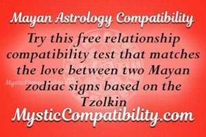 Discover Mayan Astrology Compatibility Guide Astrology Inaction: Discover the Hidden Power of the Stars Discover Mayan Astrology Compatibility Guide | Astrology Inaction: Discover the Hidden Power of the Stars