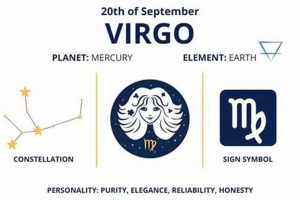 Unveiling September 20th Astrology: Traits & Insights Astrology Inaction: Discover the Hidden Power of the Stars Unveiling September 20th Astrology: Traits & Insights | Astrology Inaction: Discover the Hidden Power of the Stars