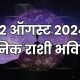 Zodiac Insights: 21 August Astrology Explained | Astrology Inaction: Discover the Hidden Power of the Stars