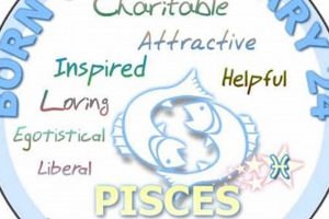 Unveiling the February 24 Zodiac: Pisces Birthday Astrology Astrology Inaction: Discover the Hidden Power of the Stars Unveiling the February 24 Zodiac: Pisces Birthday Astrology | Astrology Inaction: Discover the Hidden Power of the Stars