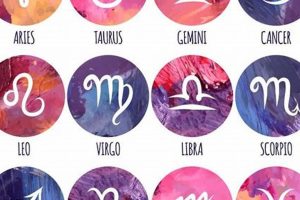 Zodiac Sign for October 31st: Scorpio Meaning Safem Fabrication - Precision Engineering & Custom Manufacturing Solutions Zodiac Sign for October 31st: Scorpio Meaning | Safem Fabrication - Precision Engineering & Custom Manufacturing Solutions