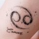 Top Cancer Zodiac Symbol Tattoo Designs | Astrology Inaction: Discover the Hidden Power of the Stars