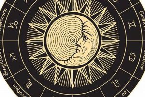 Understanding Astrology: Sun & Moon Meanings Safem Fabrication - Precision Engineering & Custom Manufacturing Solutions Understanding Astrology: Sun & Moon Meanings | Safem Fabrication - Precision Engineering & Custom Manufacturing Solutions