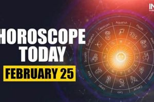 Unveiling February 25th Astrology: Personality Traits & More Astrology Inaction: Discover the Hidden Power of the Stars Unveiling February 25th Astrology: Personality Traits & More | Astrology Inaction: Discover the Hidden Power of the Stars