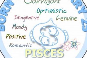 Discover February 25 Zodiac: Personality & Traits Astrology Inaction: Discover the Hidden Power of the Stars Discover February 25 Zodiac: Personality & Traits | Astrology Inaction: Discover the Hidden Power of the Stars